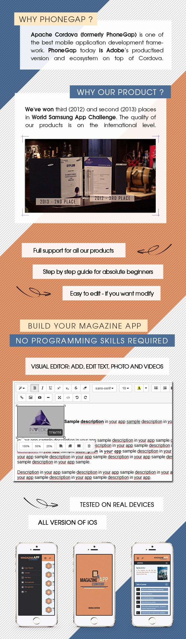 Magazine Content App With CMS - iOS [ Push Notifications | Offline Storage ] - 2