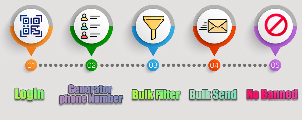 WhatsApp Phone Numbers Super Filter & Validator & Sender Pro 5.2.3
