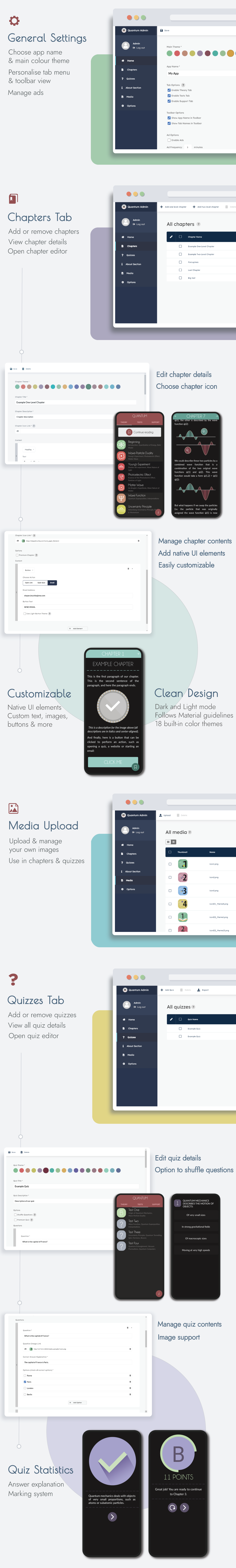 Educational App (Theory & Quizzes) + Admin Panel - 3
