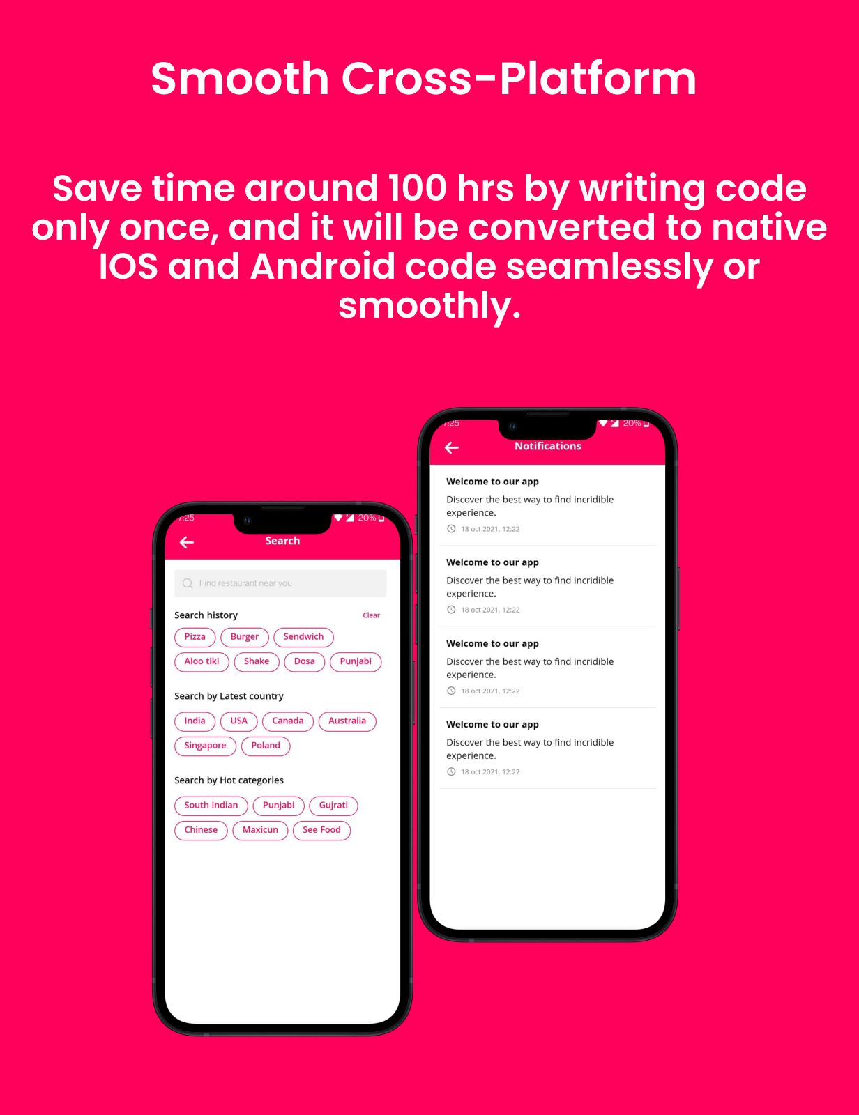 Lister-Smooth Cross-Platform