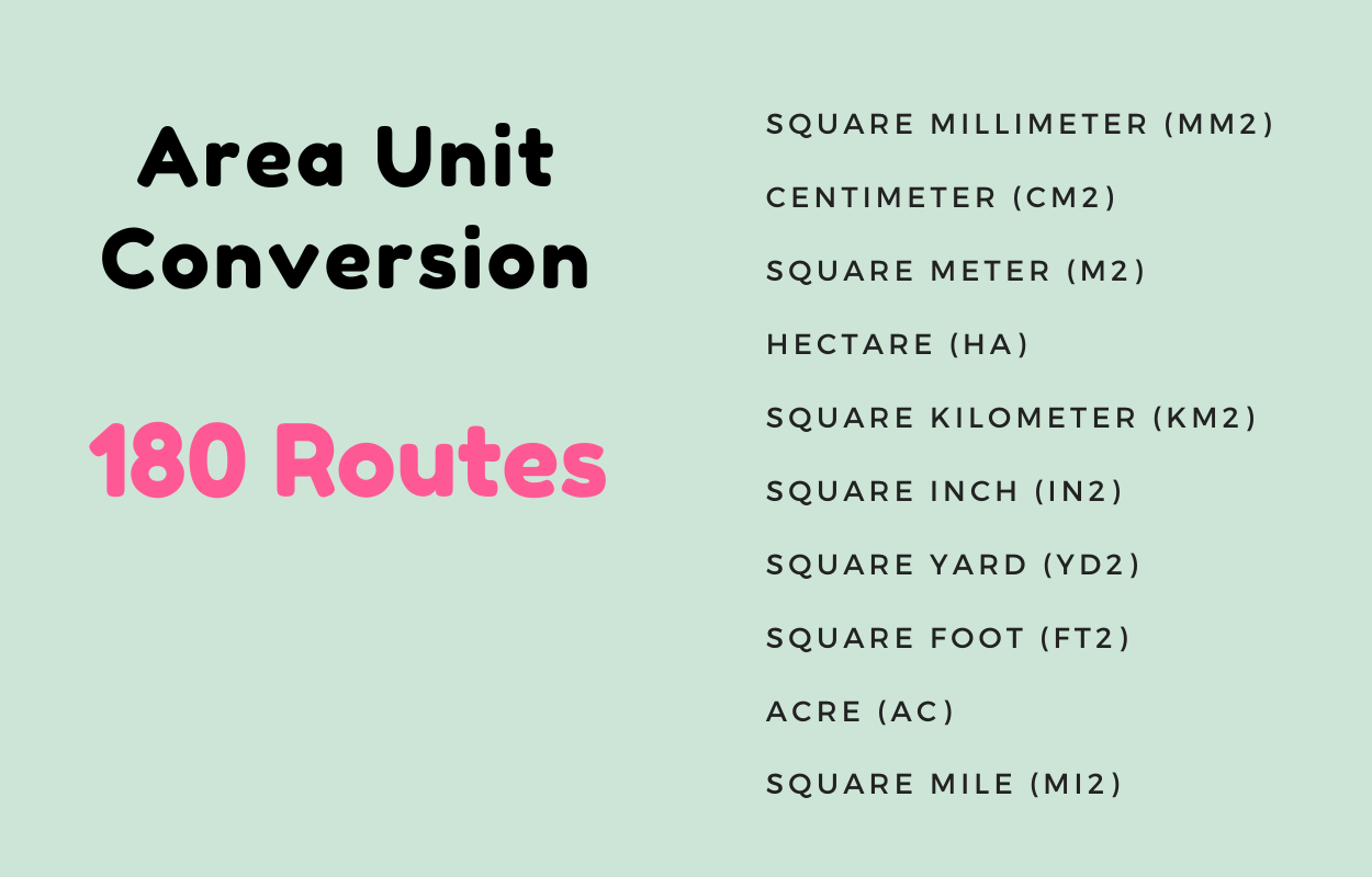 Online Unit Converter PRO Tools Full Production Ready Application (Angular 15) - 11