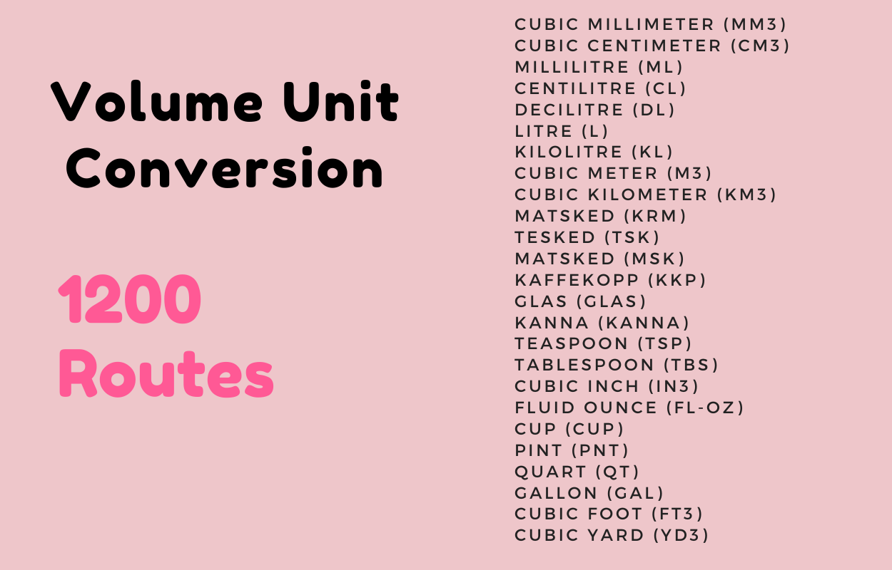 Online Unit Converter PRO Tools Full Production Ready Application (Angular 15) - 13