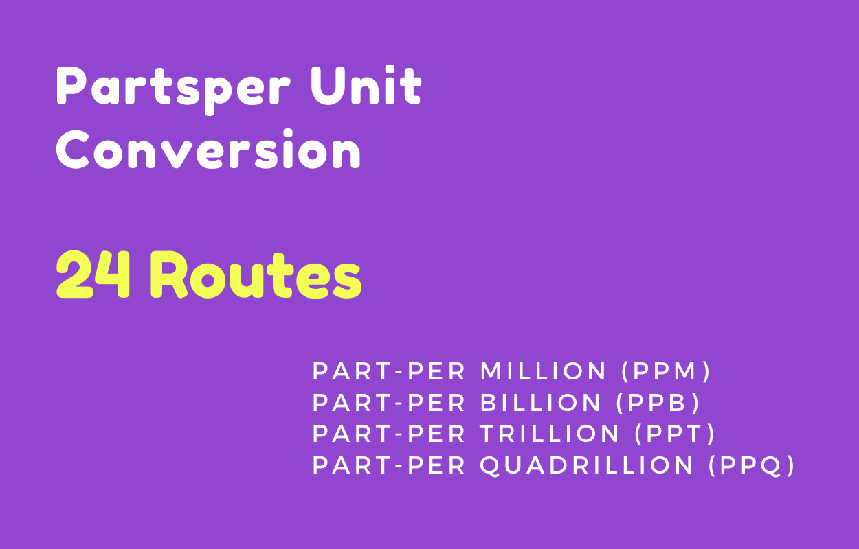Online Unit Converter PRO Tools Full Production Ready Application (Angular 15) - 17