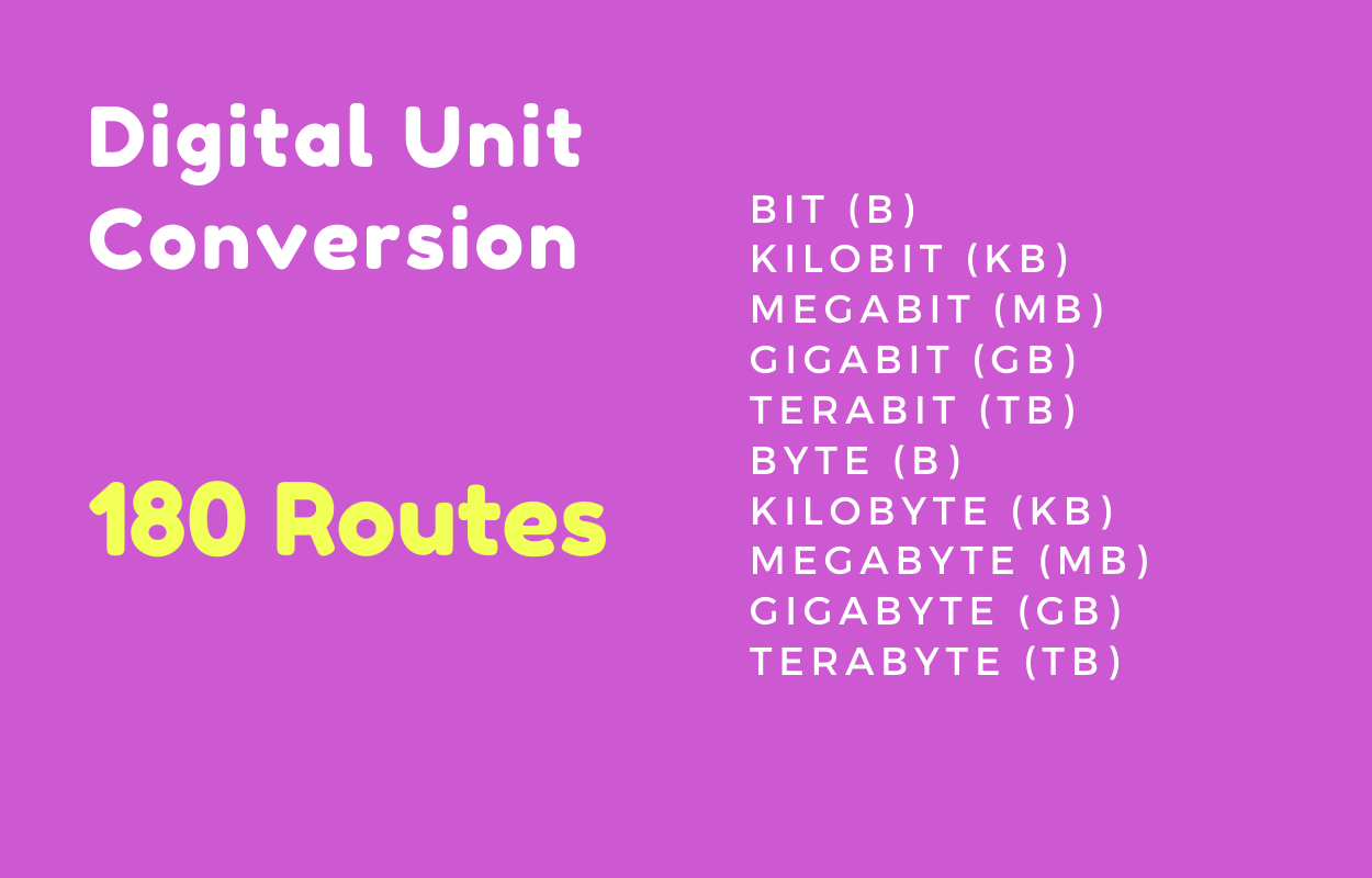 Online Unit Converter PRO Tools Full Production Ready Application (Angular 15) - 16