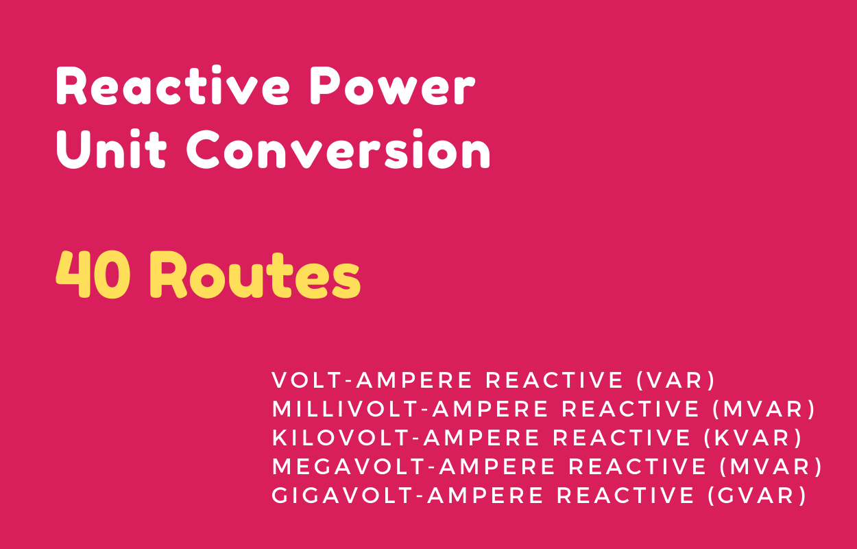 Online Unit Converter PRO Tools Full Production Ready Application (Angular 15) - 24