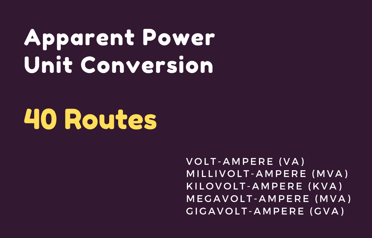 Online Unit Converter PRO Tools Full Production Ready Application (Angular 15) - 25