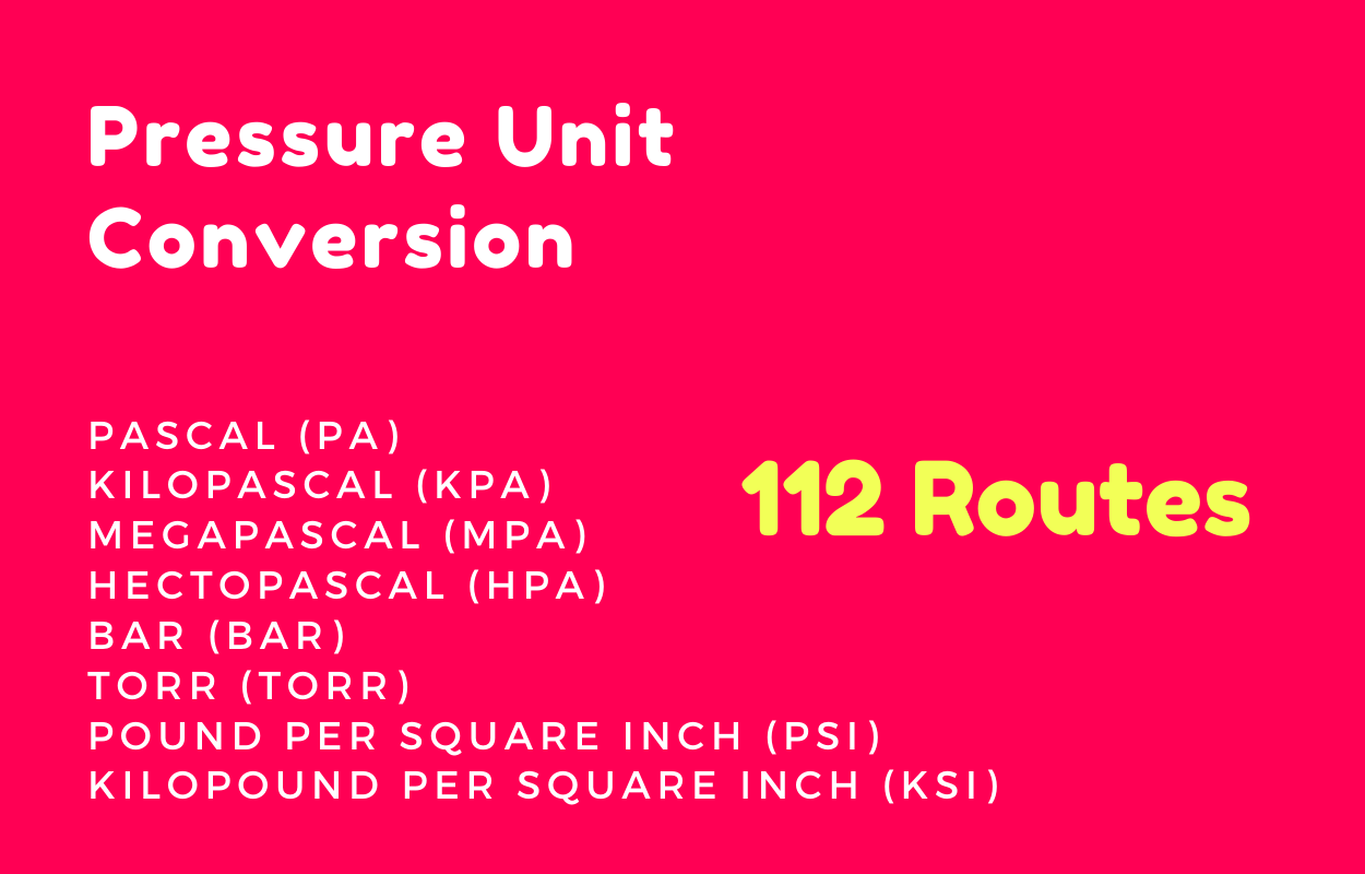 Online Unit Converter PRO Tools Full Production Ready Application (Angular 15) - 20