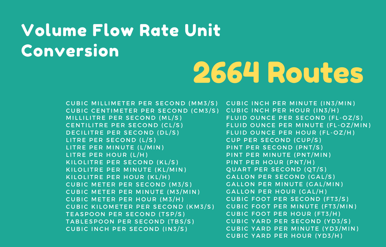 Online Unit Converter PRO Tools Full Production Ready Application (Angular 15) - 28
