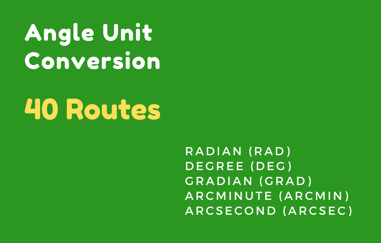 Online Unit Converter PRO Tools Full Production Ready Application (Angular 15) - 31