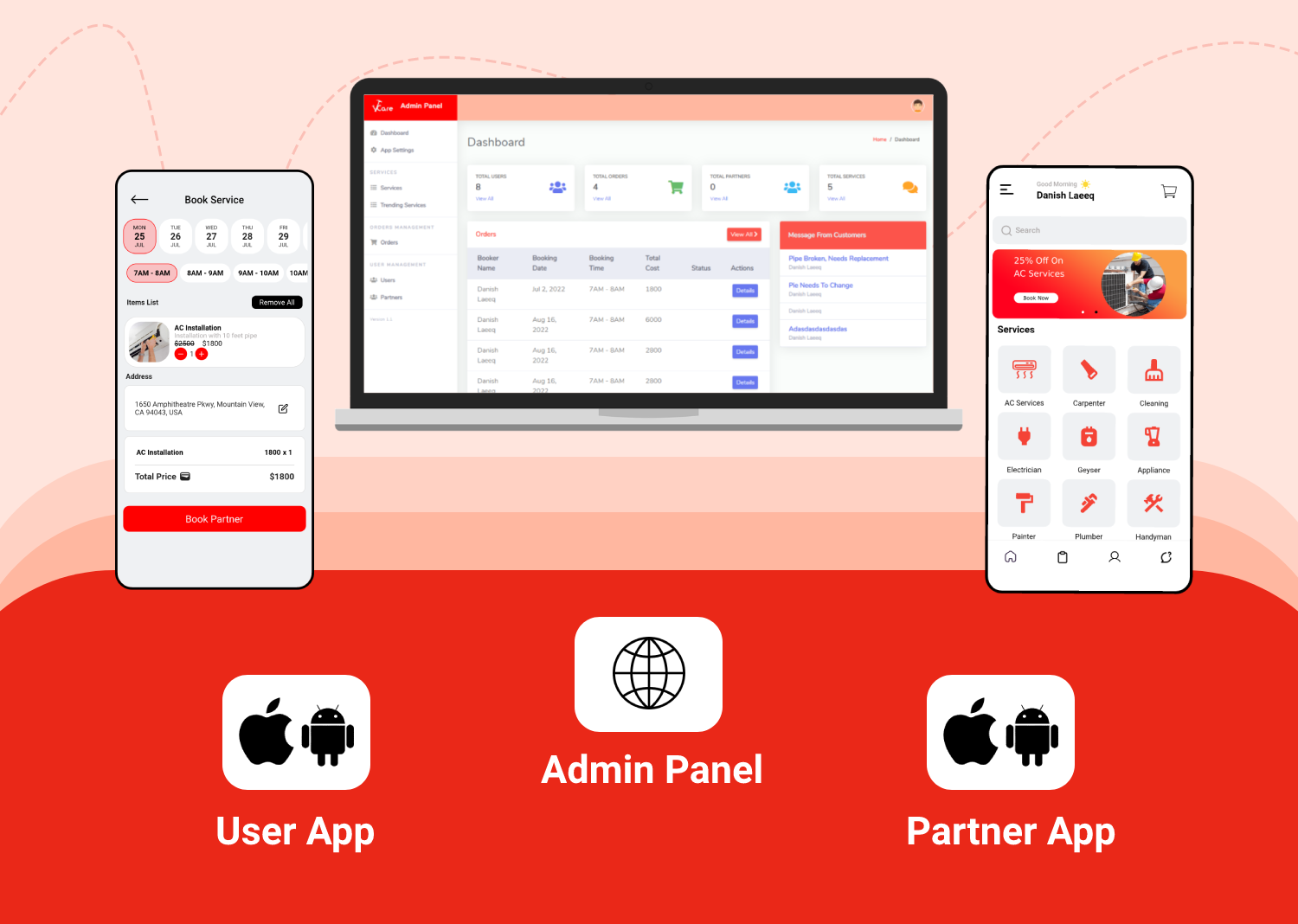 VCare On-Demand Home Services Complete Solution | Customer | Provider | Admin Panel - 4
