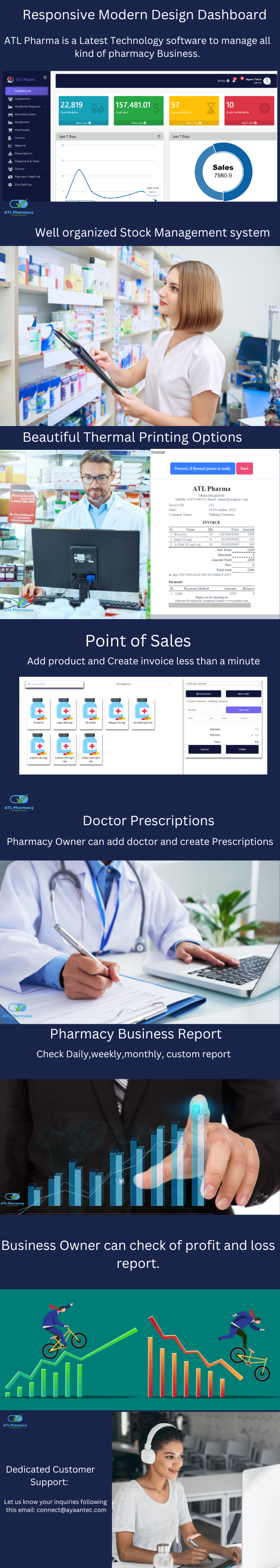 Pharmacy Management Software - Laravel - 2