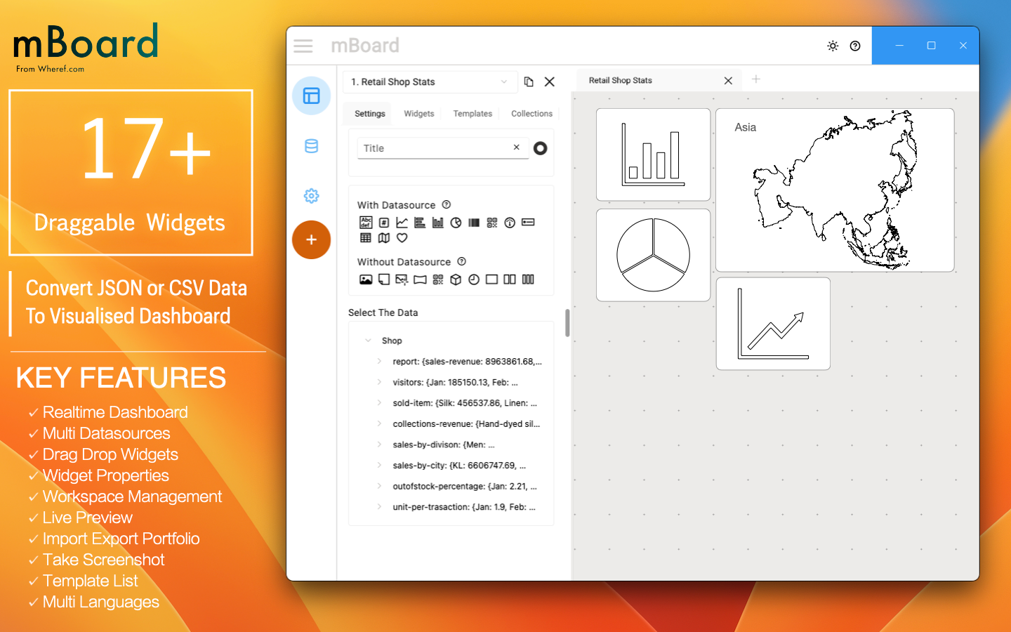 realtime-kpi-dashboard-with-drag-drop-widgets-code-market