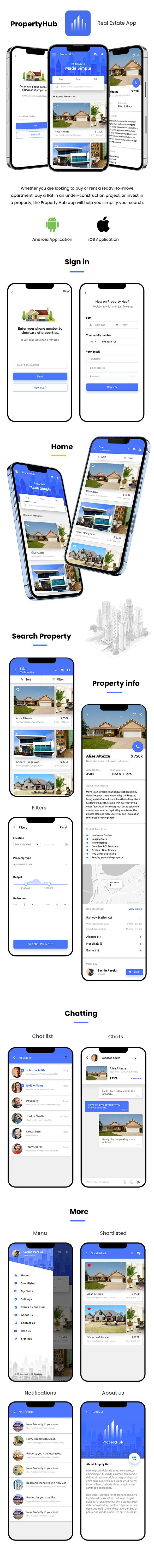 2 App Template| Real Estate App| Property Buying Selling App| Property eCommerce App| Propertyhub - 3