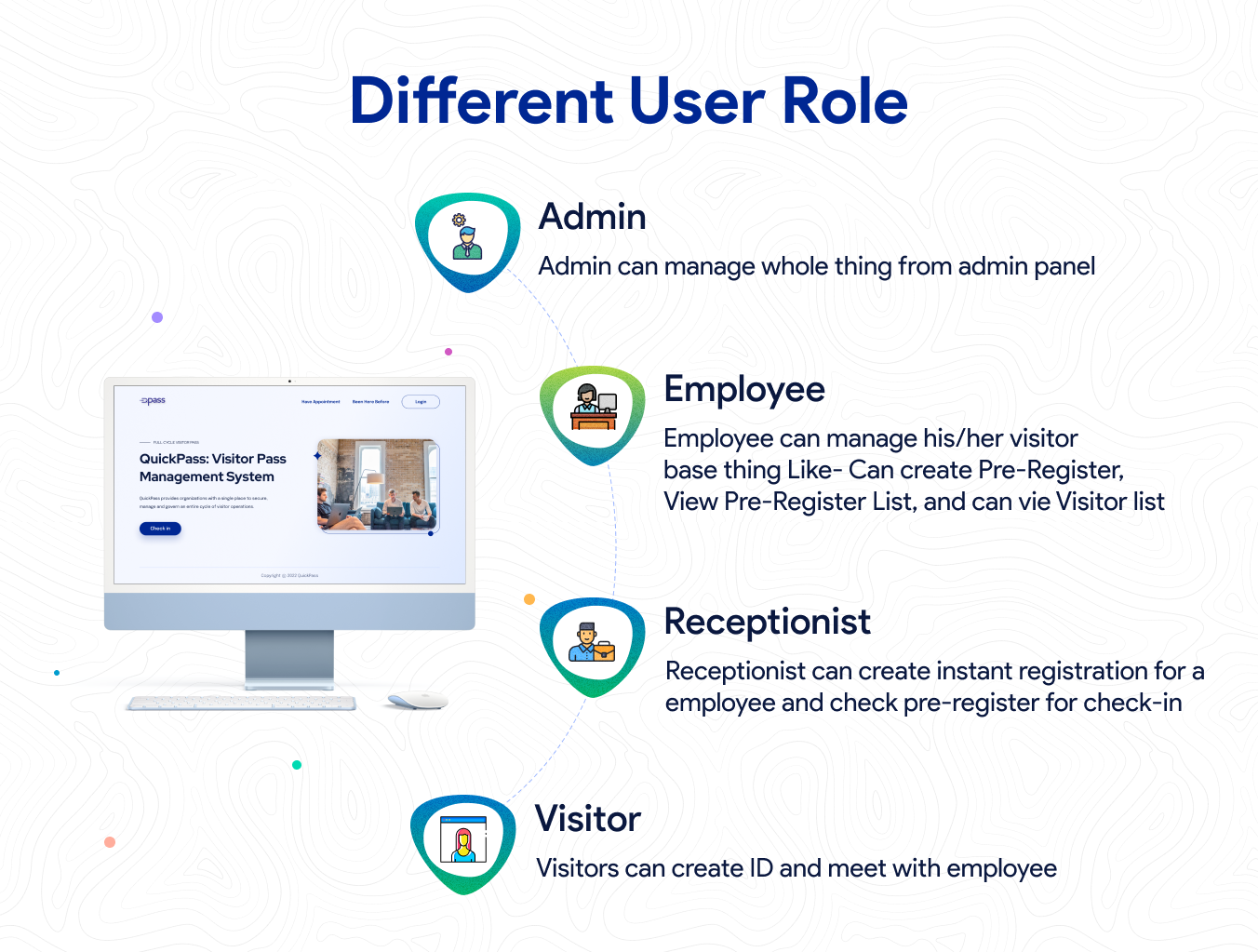 Visitor Pass Management System