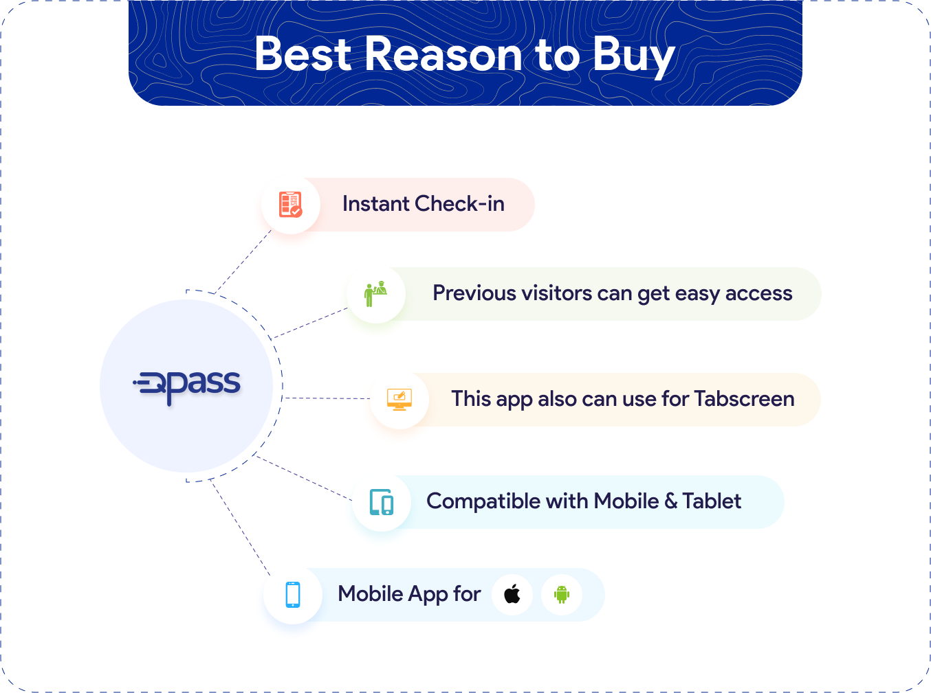 VPS Kiosk App Best Reason To Buy