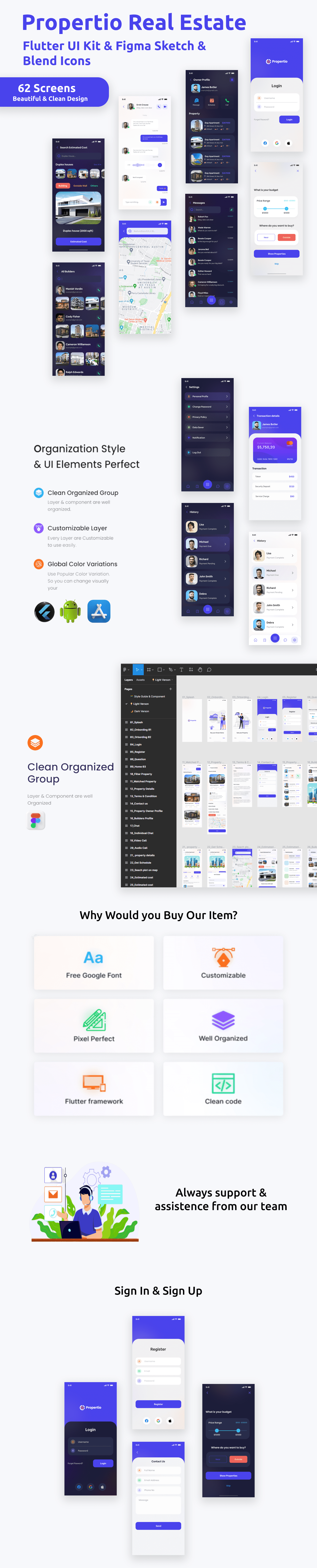Propertio - Real Estate App ANDROID + IOS + FIGMA + 3D Blend Icons | UI Kit | LifeTime Update - 2