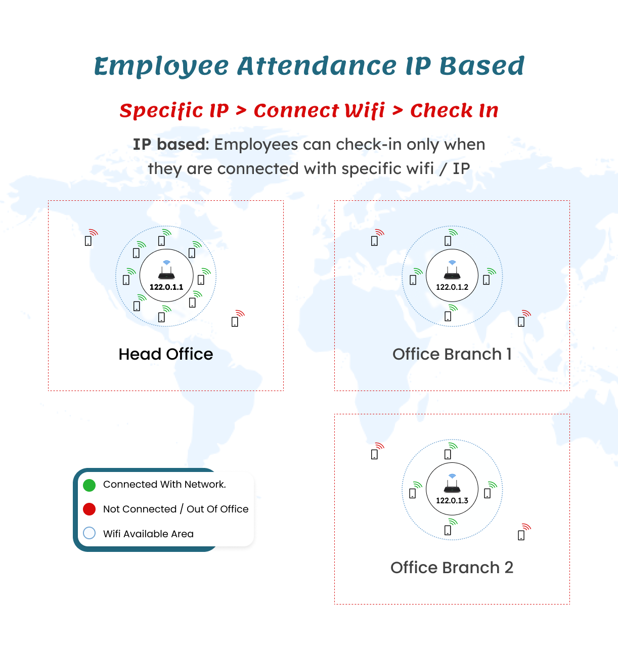 HRM QR Attendance - 6