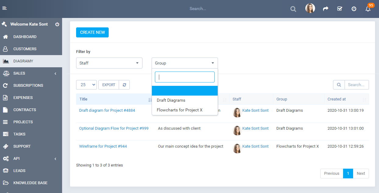 Diagramy - Diagrams and BPMN module for Perfex (Flowcharts, Process diagrams, Org Charts & more) - 5