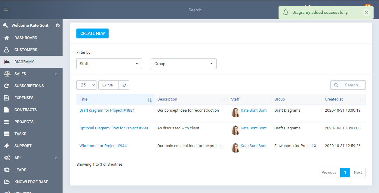 Diagramy - Diagrams and BPMN module for Perfex (Flowcharts, Process diagrams, Org Charts & more) - 3