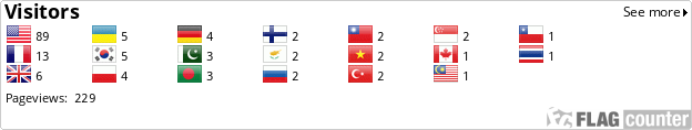 Flag Counter