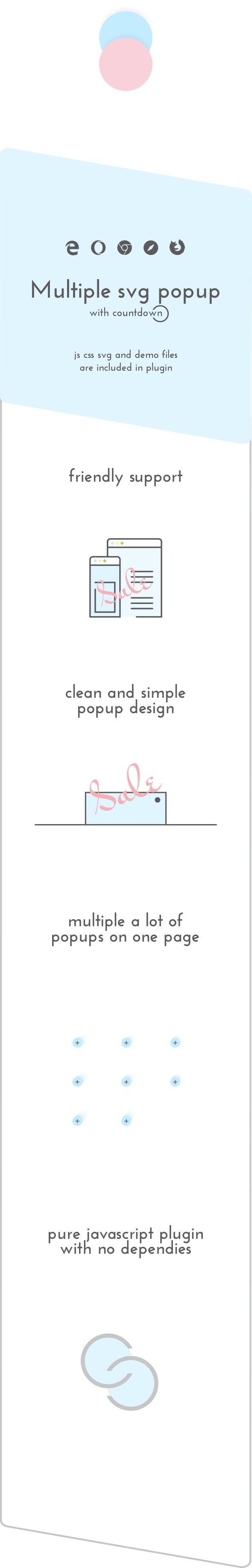 popup js plugin