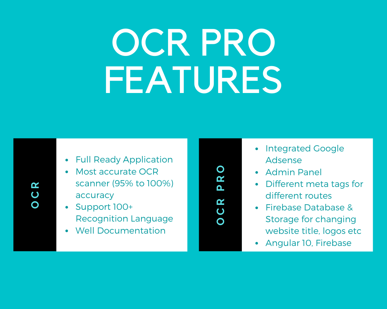 OCR Pro - Image to Text Converter Full Production Ready App With Admin Panel(Angular 15 & Firebase) - 6