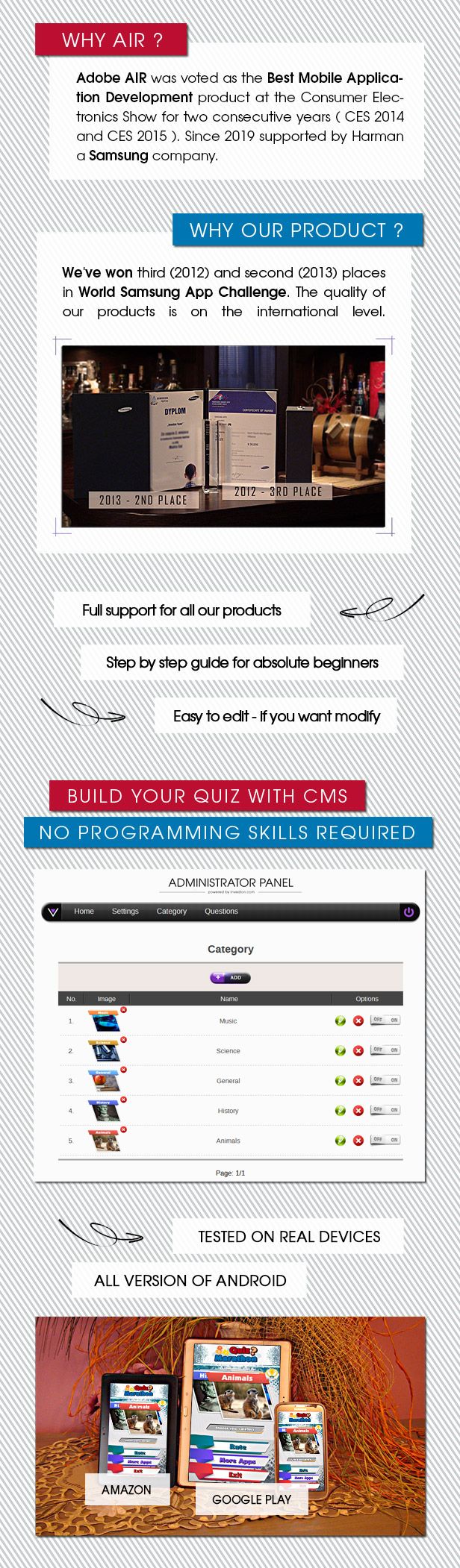 Quiz Marathon Trivia App With Cms Ads Android Code Market Quiz Marathon Trivia App With Cms Ads Android Code Market