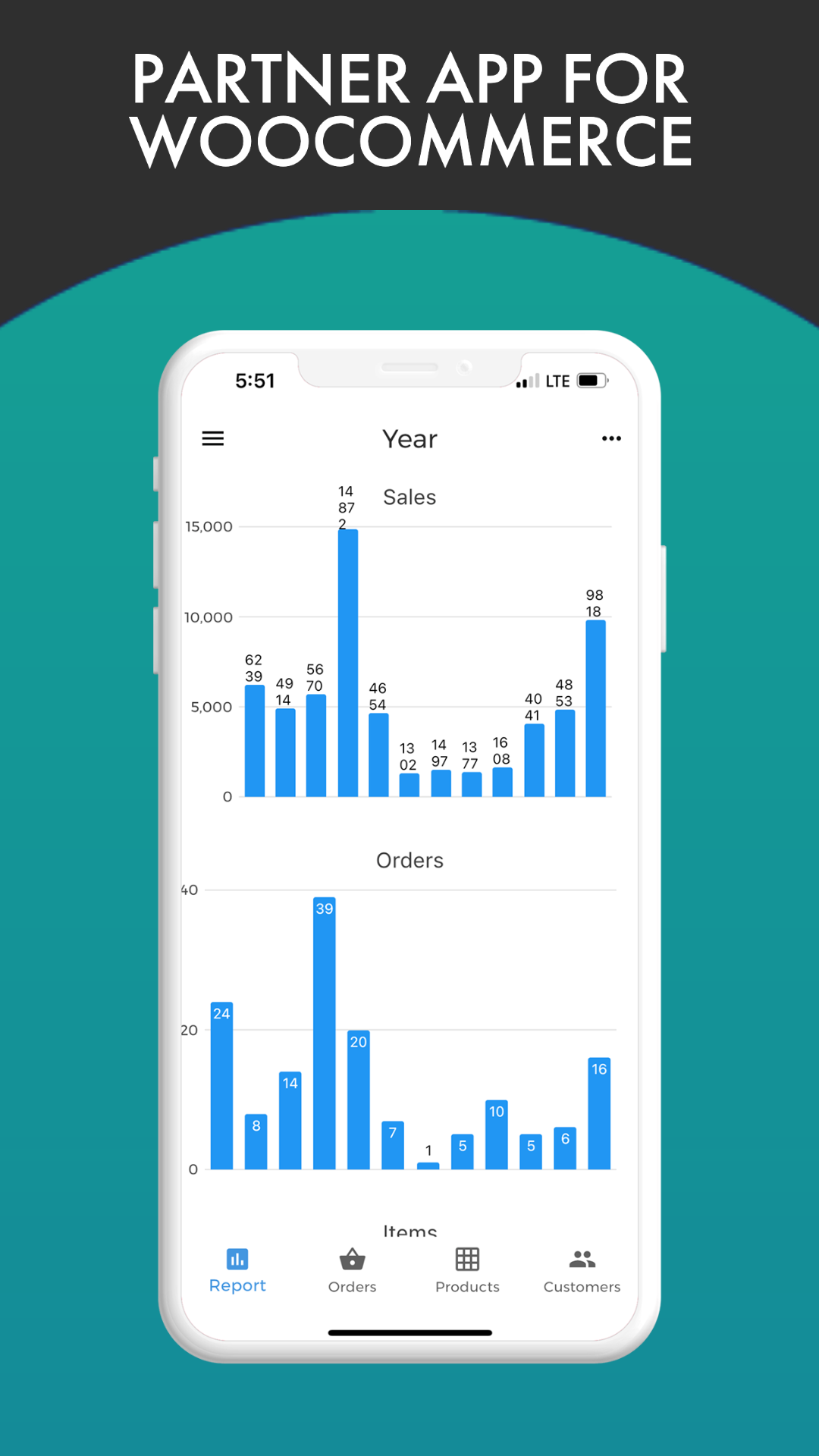 Flutter app for WooCommerce admin, vendors and delivery boys - 1