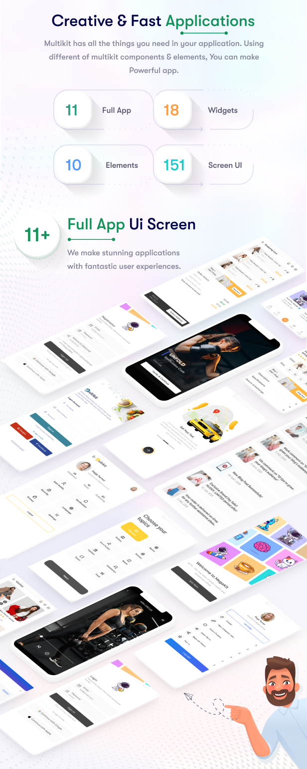 Multikit – Flutter Multipurpose UI Kit | Flutter 3.0 UI kit | Ready to Use | Developer Friendly
