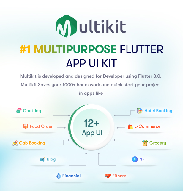 Multikit – Flutter Multipurpose UI Kit | Flutter 3.0 UI kit | Ready to Use | Developer Friendly