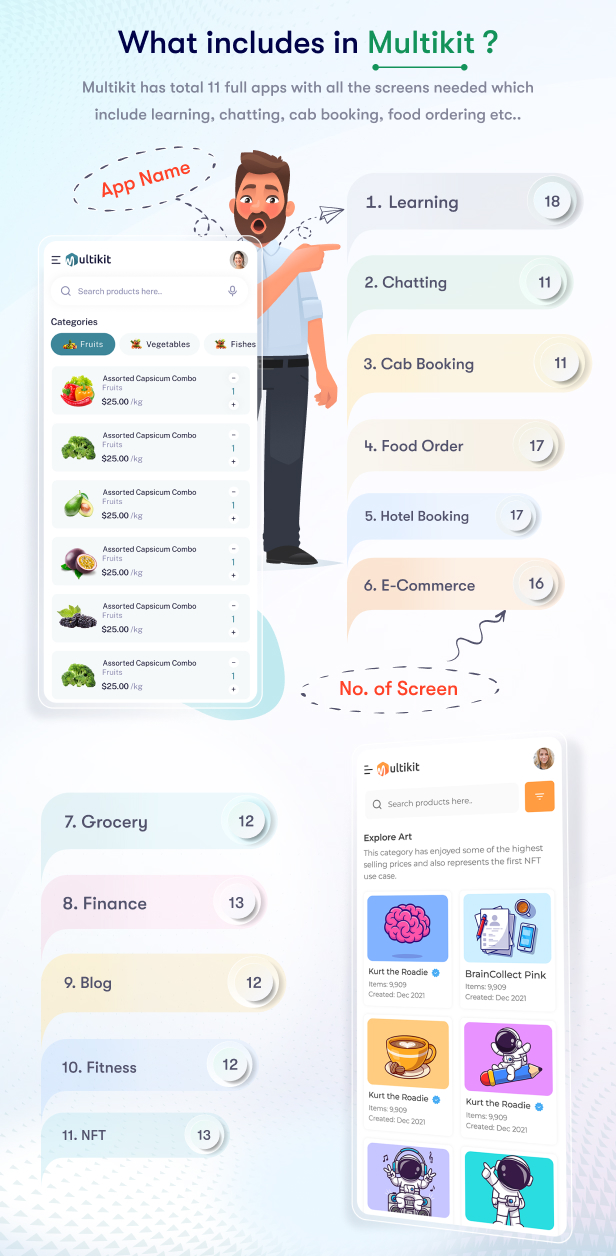 Multikit – Flutter Multipurpose UI Kit | Flutter 3.0 UI kit | Ready to Use | Developer Friendly