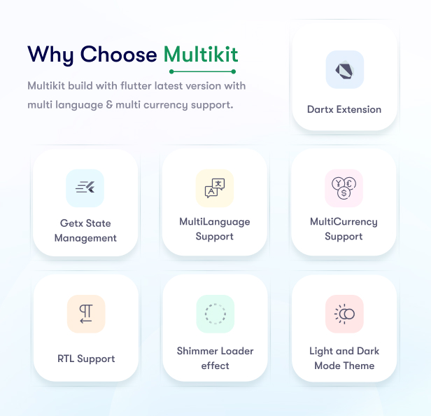 Multikit – Flutter Multipurpose UI Kit | Flutter 3.0 UI kit | Ready to Use | Developer Friendly
