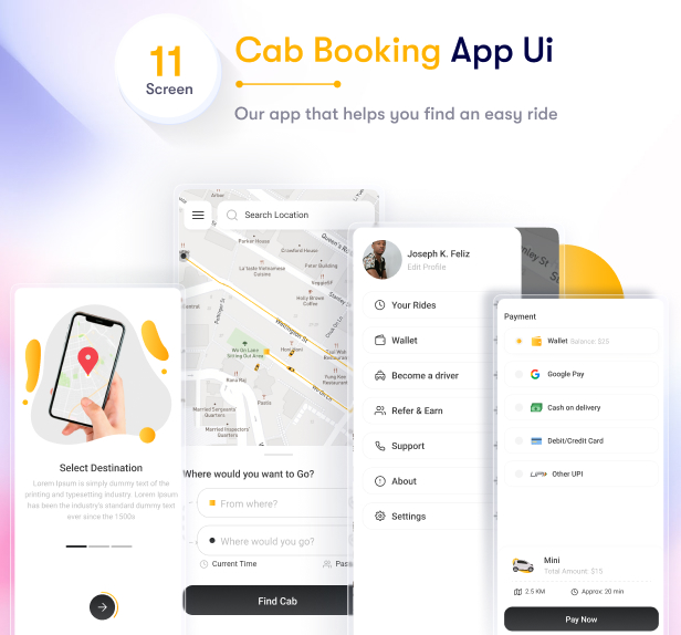 Multikit – Flutter Multipurpose UI Kit | Flutter 3.0 UI kit | Ready to Use | Developer Friendly