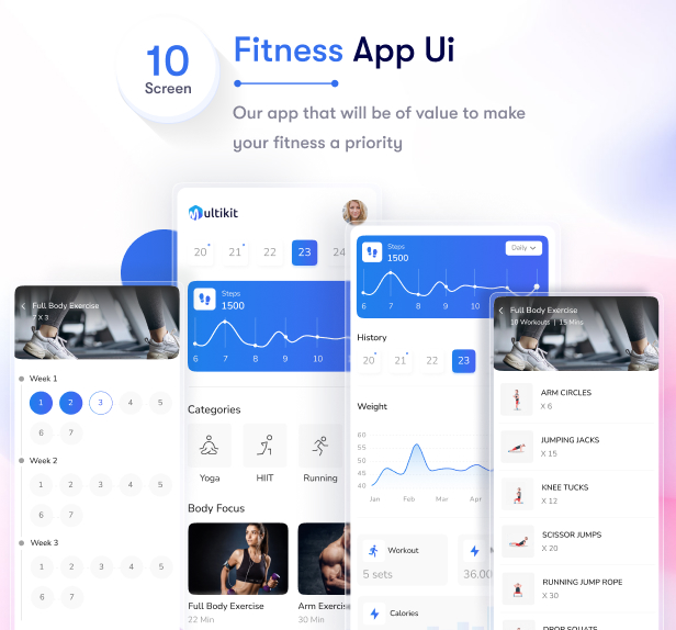 Multikit – Flutter Multipurpose UI Kit | Flutter 3.0 UI kit | Ready to Use | Developer Friendly