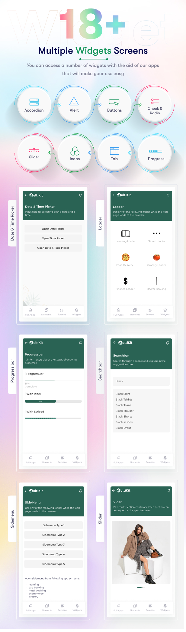 Multikit – Flutter Multipurpose UI Kit | Flutter 3.0 UI kit | Ready to Use | Developer Friendly
