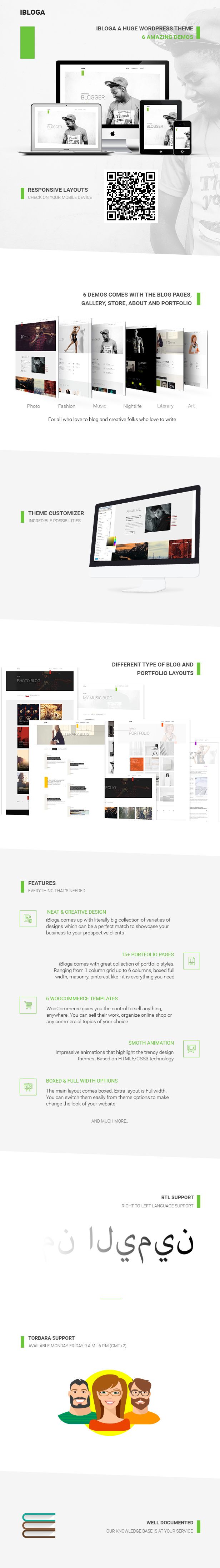 iBloga — Photo, Fashion, Music, Nightlife, Literary & Art Professional Blog Template - 1