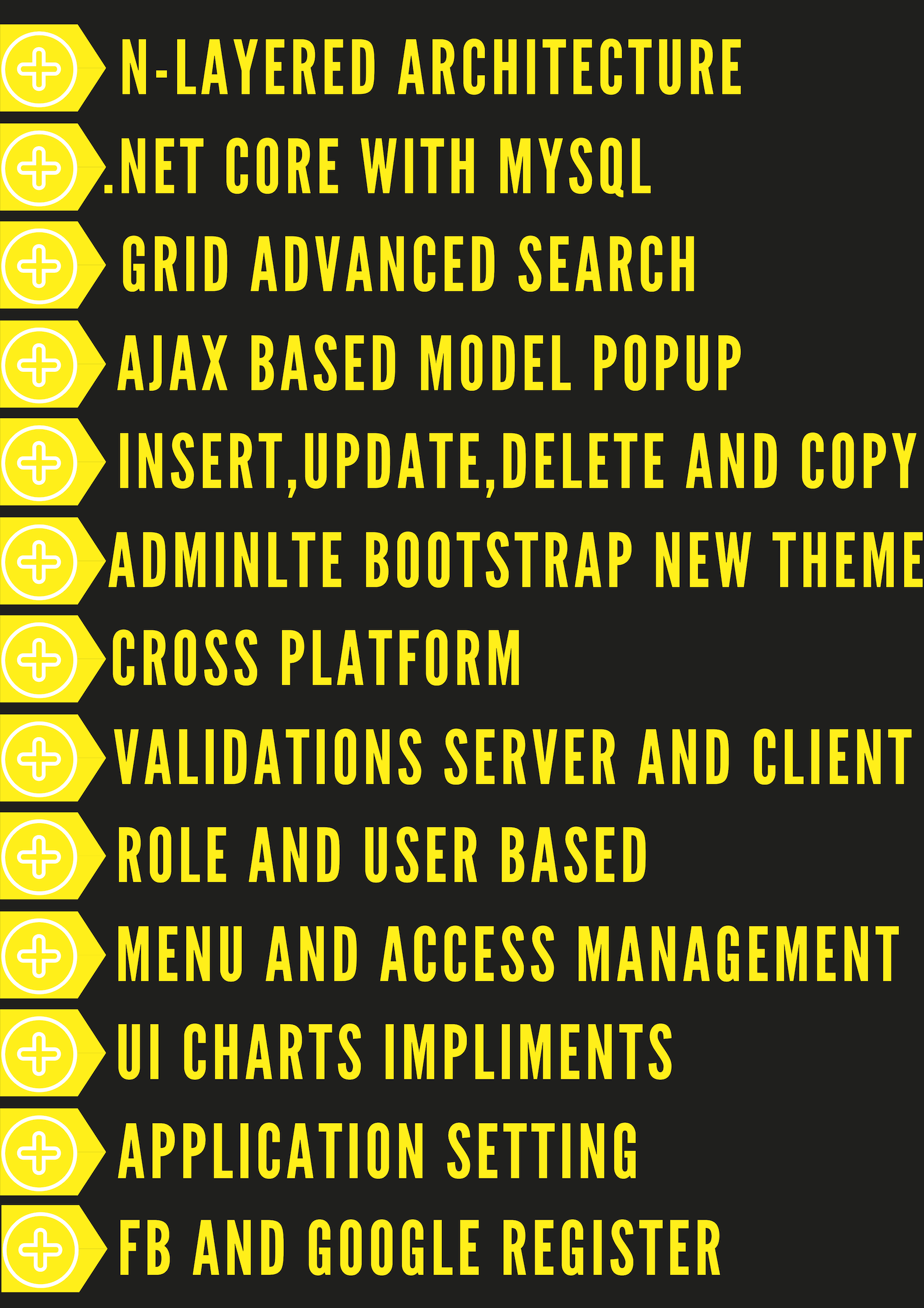 User Management Smart Identity Dot Net  MVC Core C Sharp Authentication and Authorization - 1
