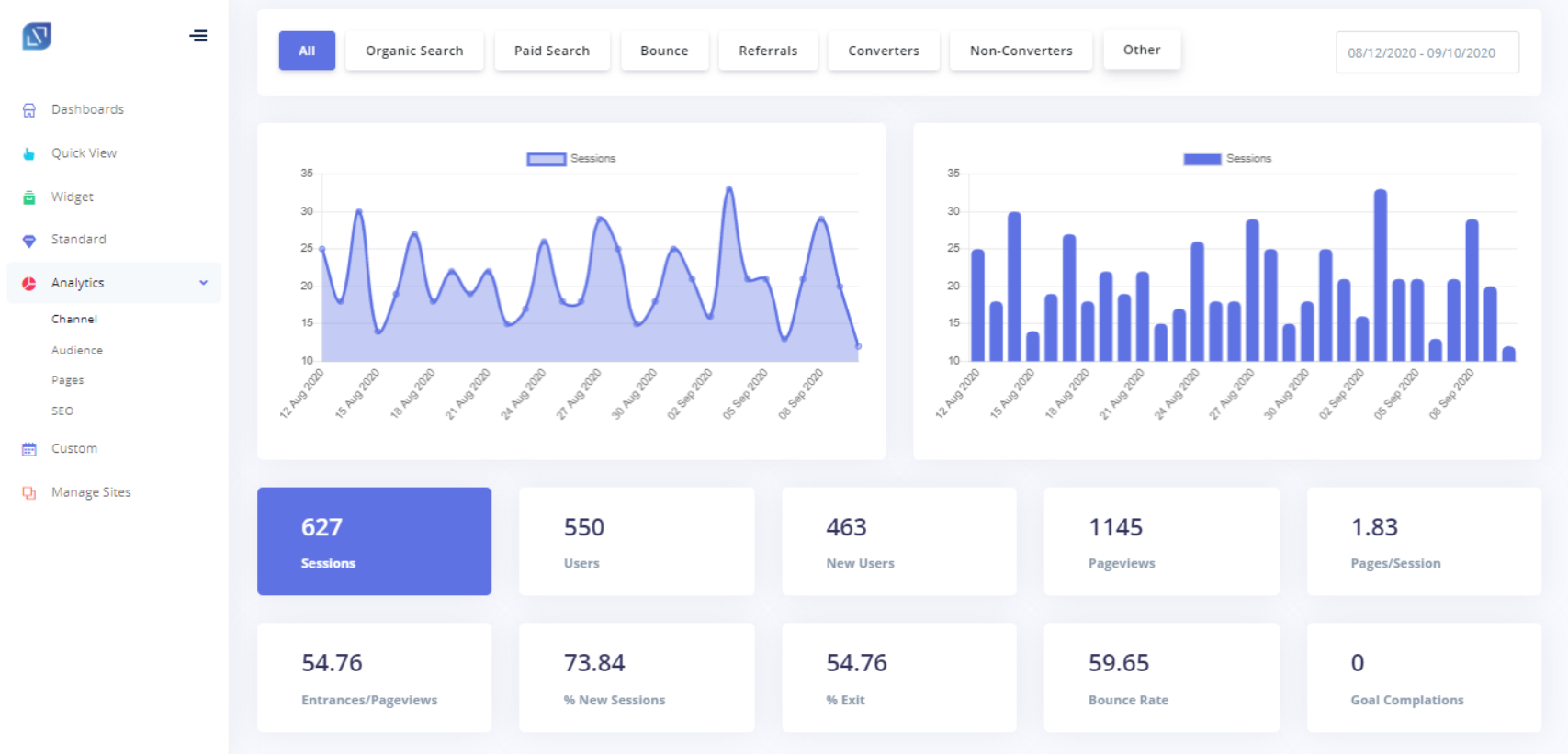 Google Analytics – Multisite - 4
