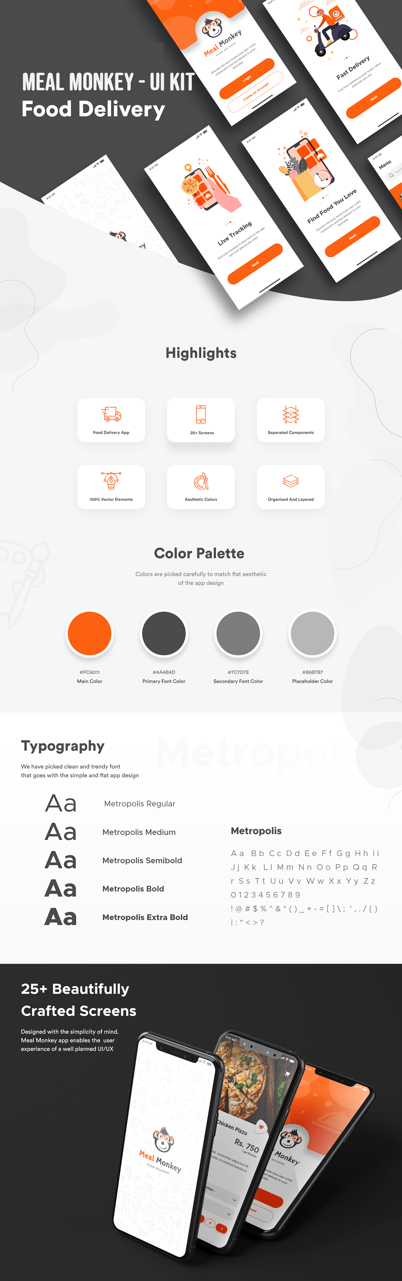 Meal Monkey | Food Delivery Flutter Template UI Kit
