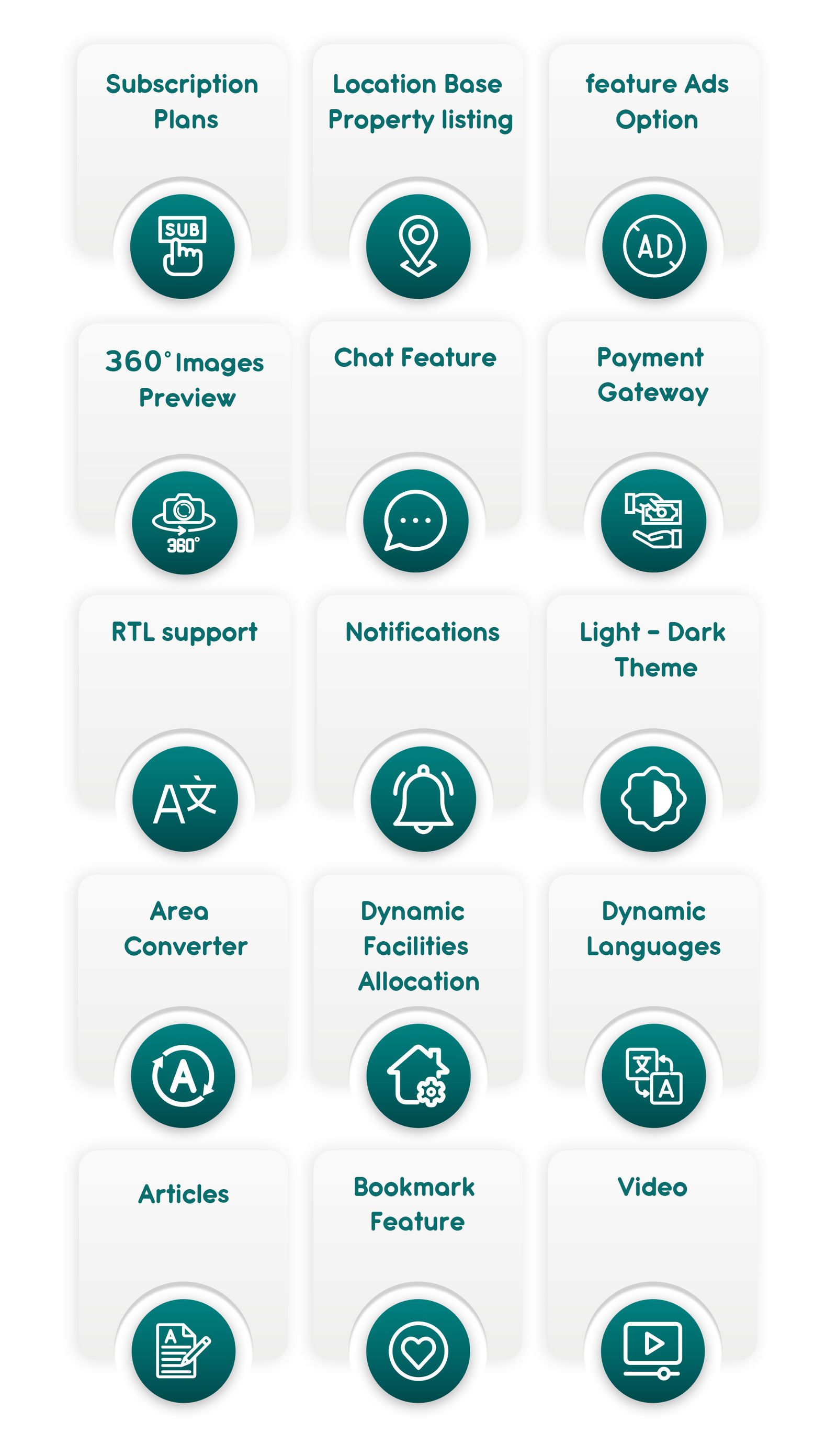 eBroker - Real Estate Property Buy-Rent-Sell Flutter app with Laravel Admin Panel - 17