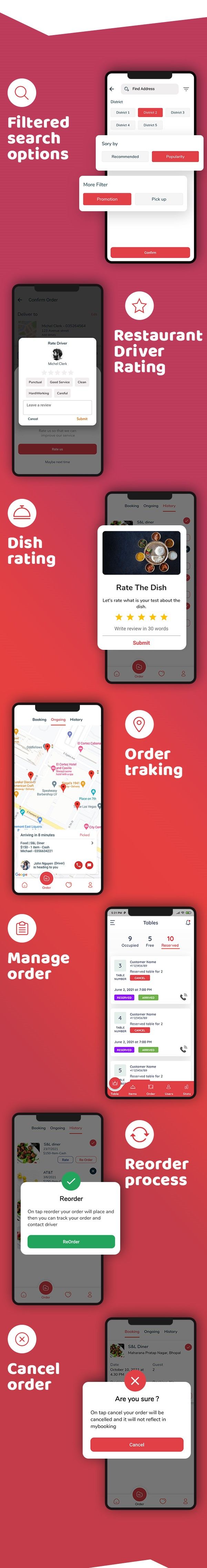 Food App Restaurant Order Booking Multivendor Flutter UI Kit - 9