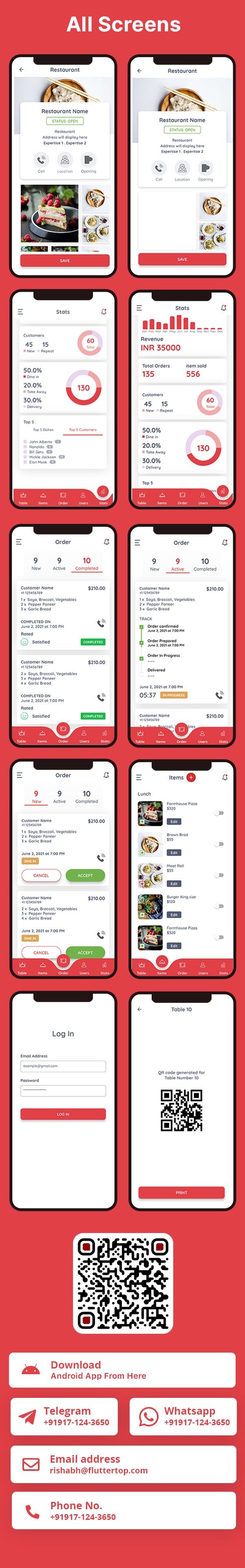 Restaurant Vendor Order Management Flutter App UI Kit - 5