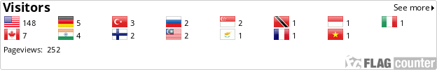 Flag Counter