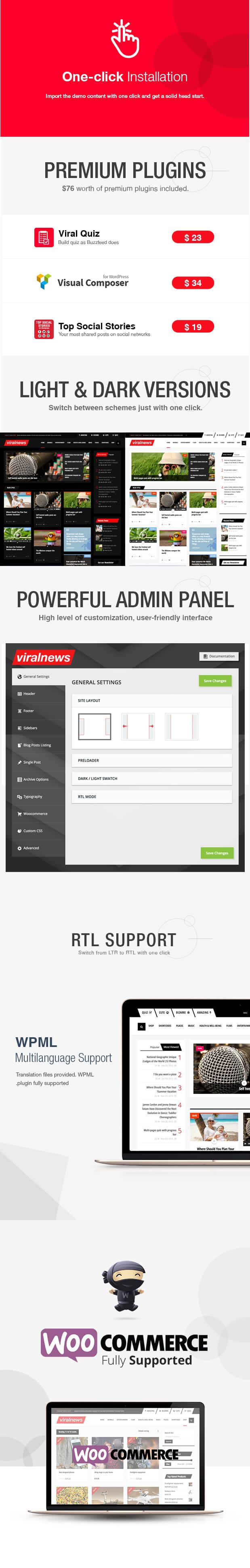 Viralnews Theme Description