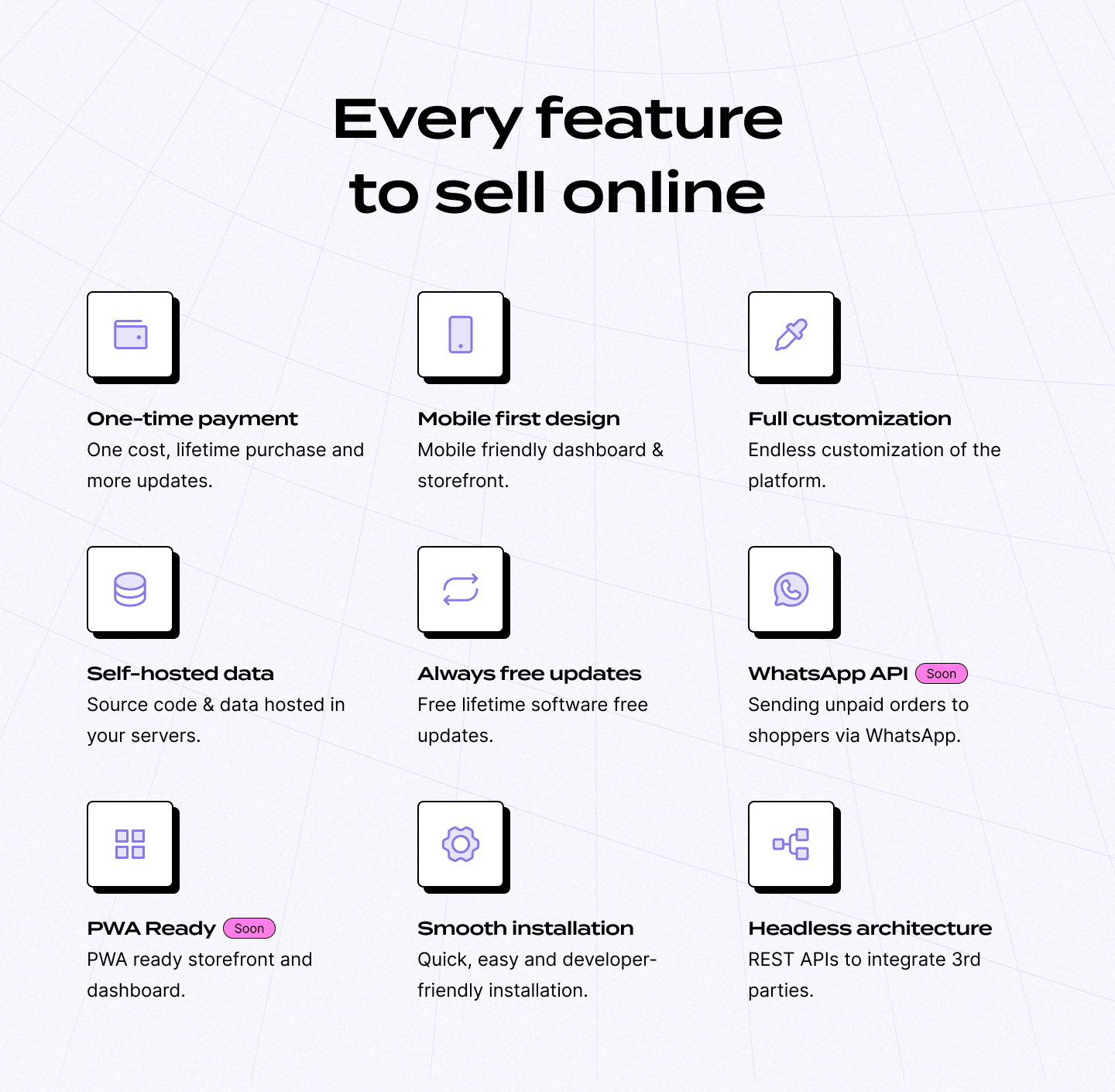 Uvodo - Headless eCommerce Platform PHP & JS (White Label) - 6