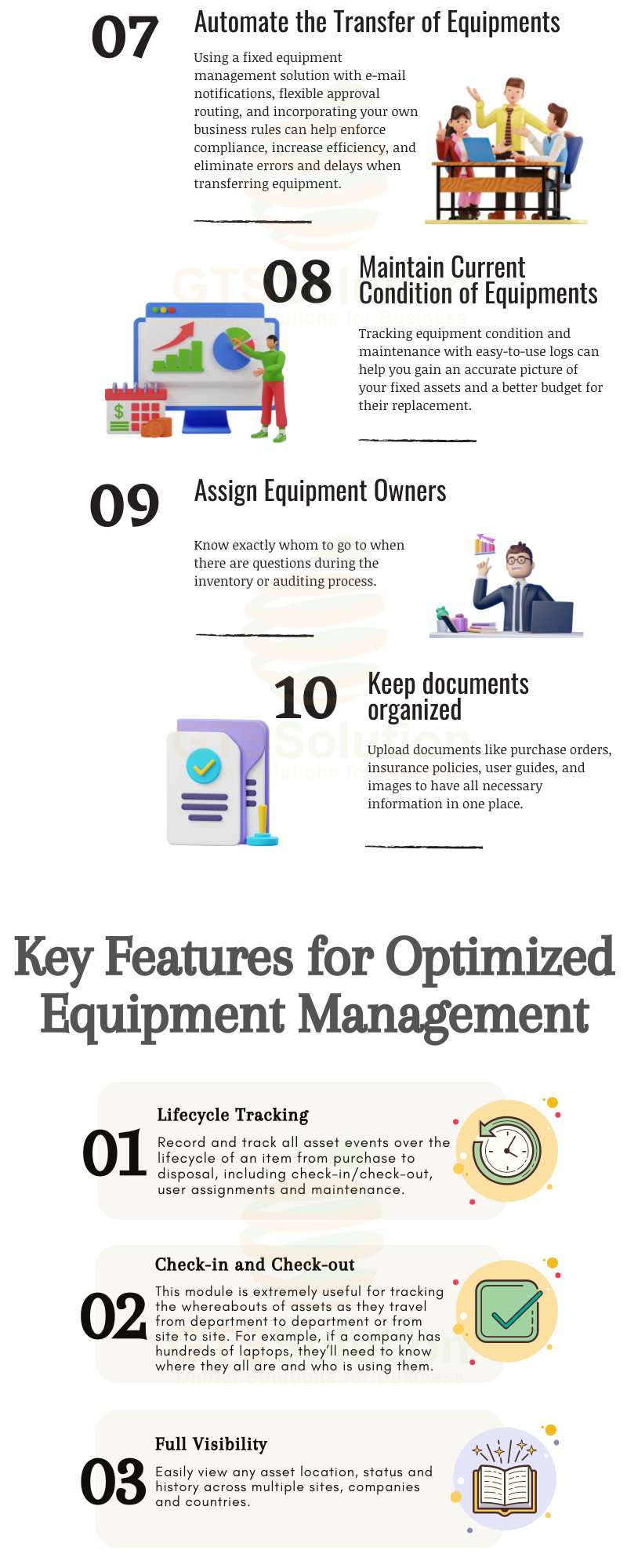 Fixed Equipment Management for Perfex CRM