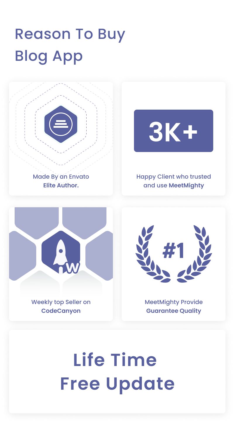 Mighty Sports - Flutter 3.0 blog app for Sports with WordPress backend | Wordpress Blog App - 15