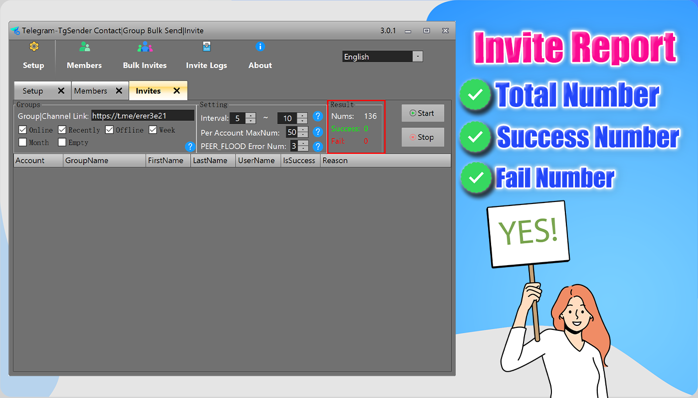 Telegram Telegram Bot-Invitation Report