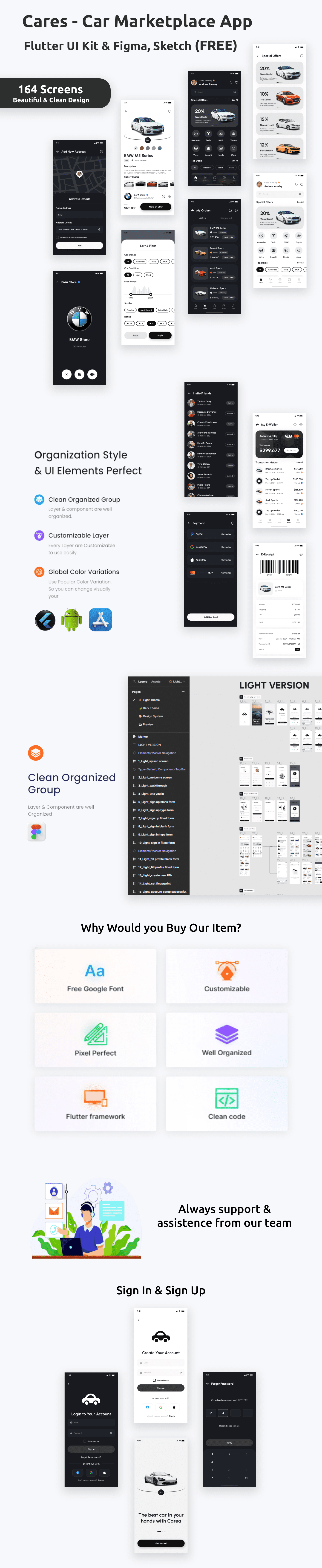 Car Market Place app | UI Kit | Flutter | Figma FREE | Carea - 2