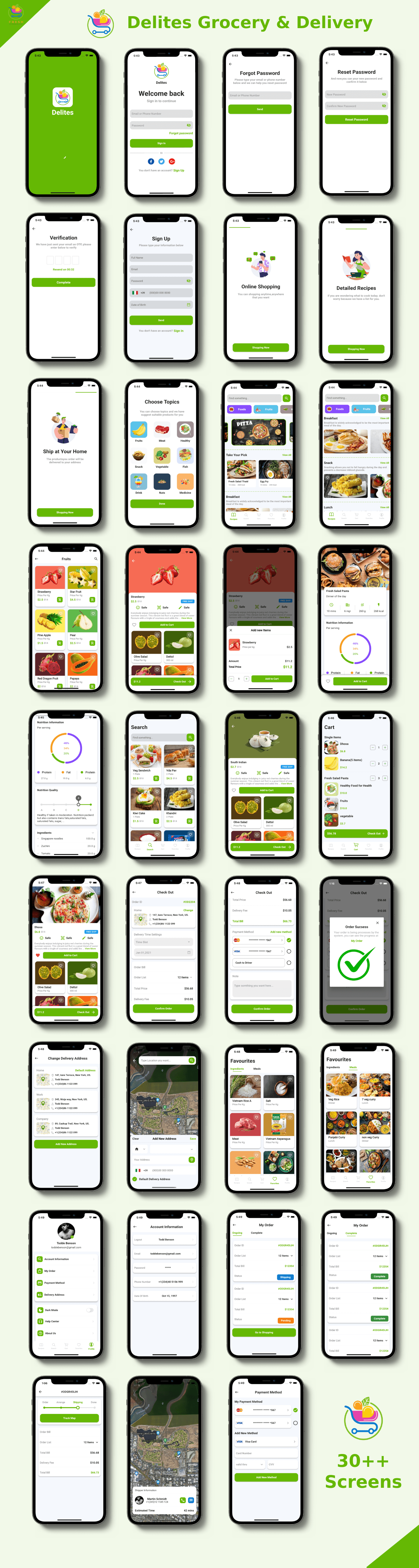 Grocery Order & Delivery Android + iOS + Figma + XD + Sketch | Flutter | Delites - 3